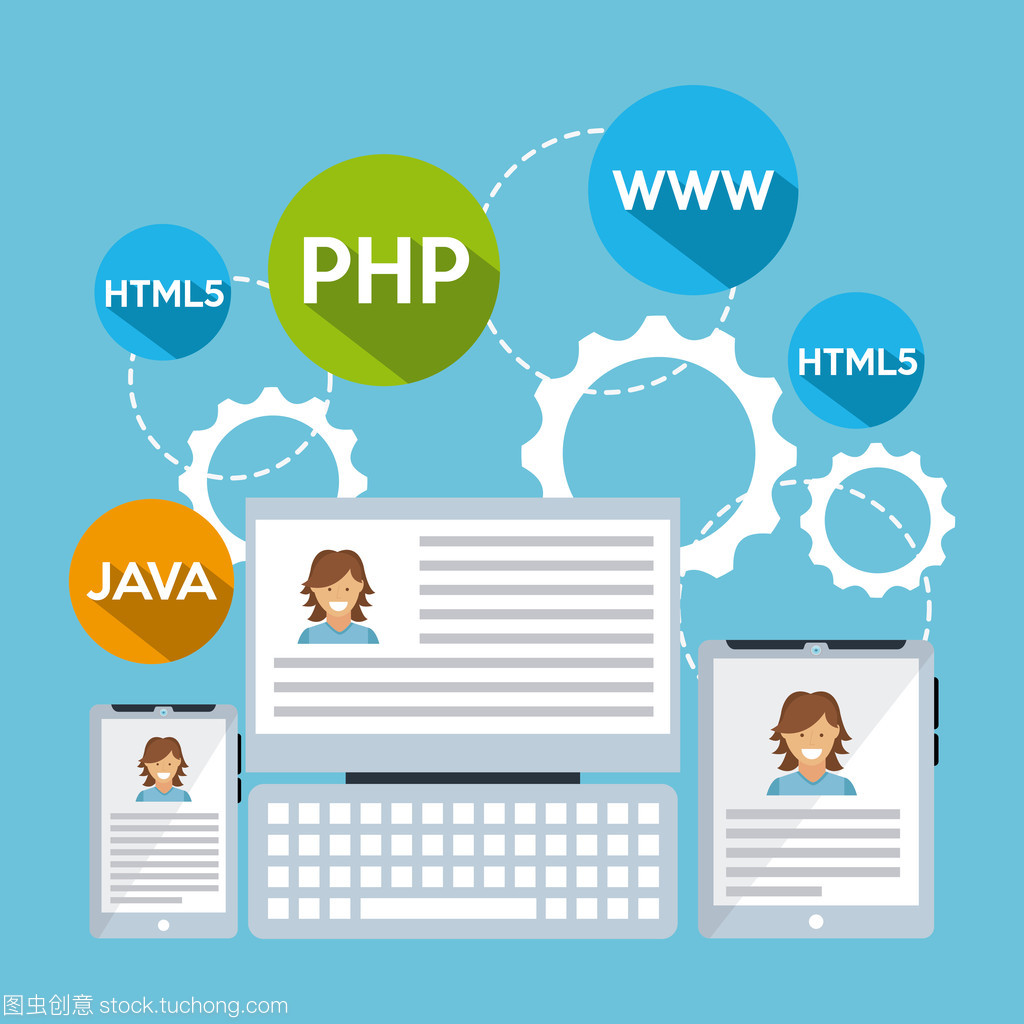 軟件開發(fā) 從概念到實現(xiàn)的全過程解析